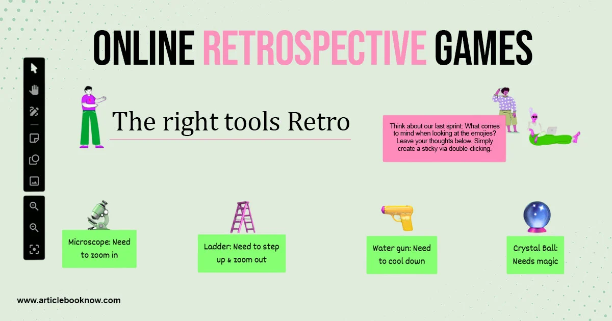 Retrospective Games